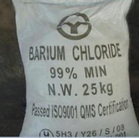 gallery/barium chloride anhydrous